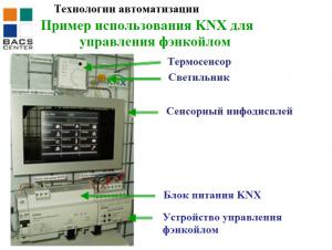 Лаборатория автоматизации зданий Лаборатория автоматизации зданий